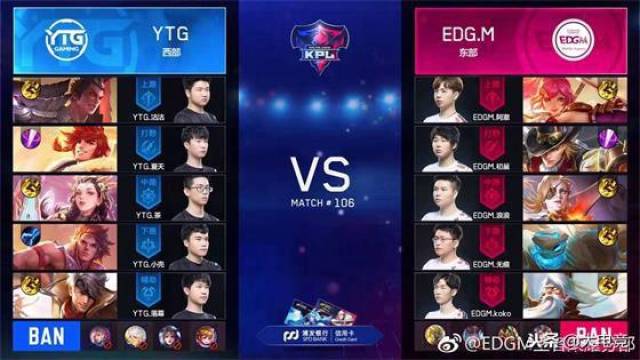 战术层面的 战术层面的